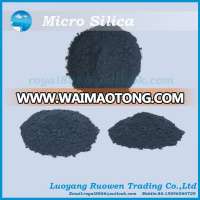 sillica powder price, SiO2 micronized silica amorphous silicon powder for matting